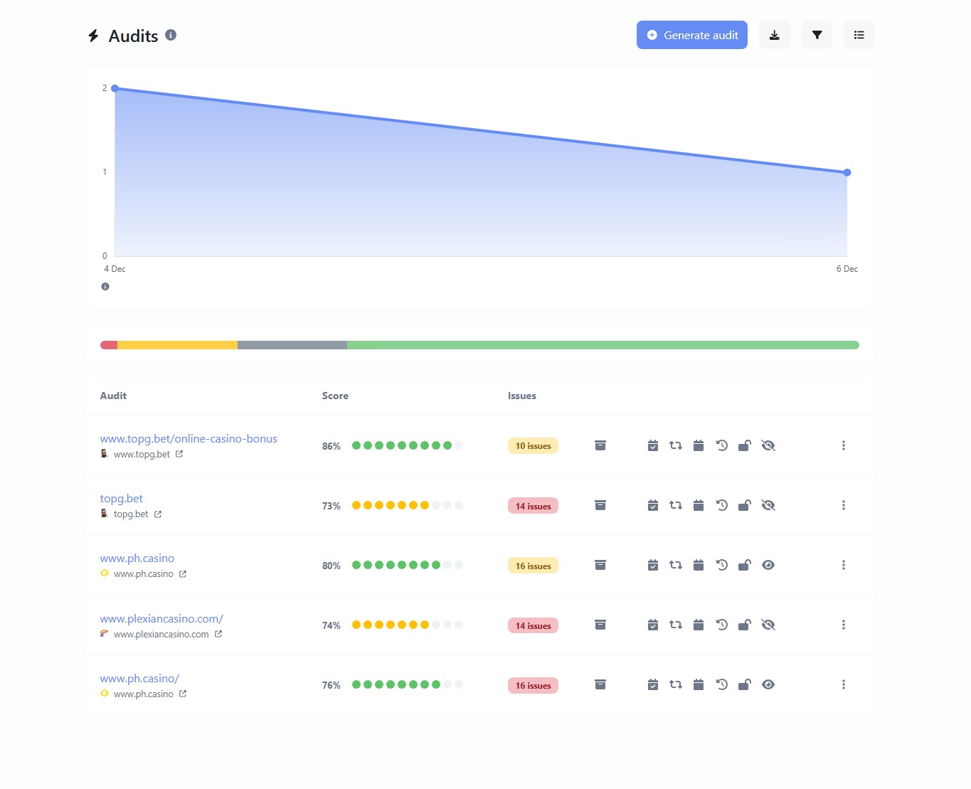 Screenshot of the public app audit page