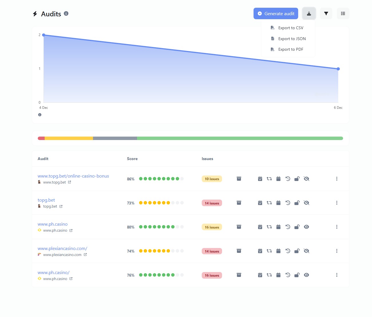 Screenshot of the app CSV, PDF, CSV exporting features
